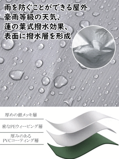 【東京金物街・大阪建材市場で爆売れ1万個突破】厚手日よけカバー防水布 