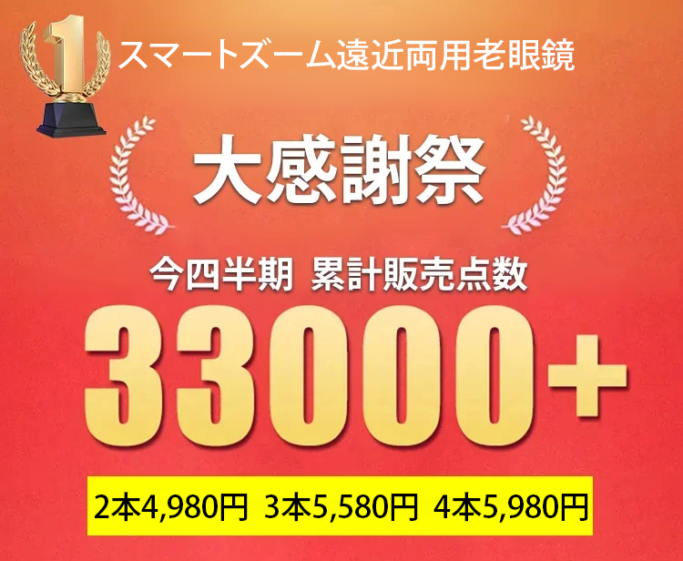 翻译件-HFH-智能变焦老花镜【远近两用】-1194866_01.jpg