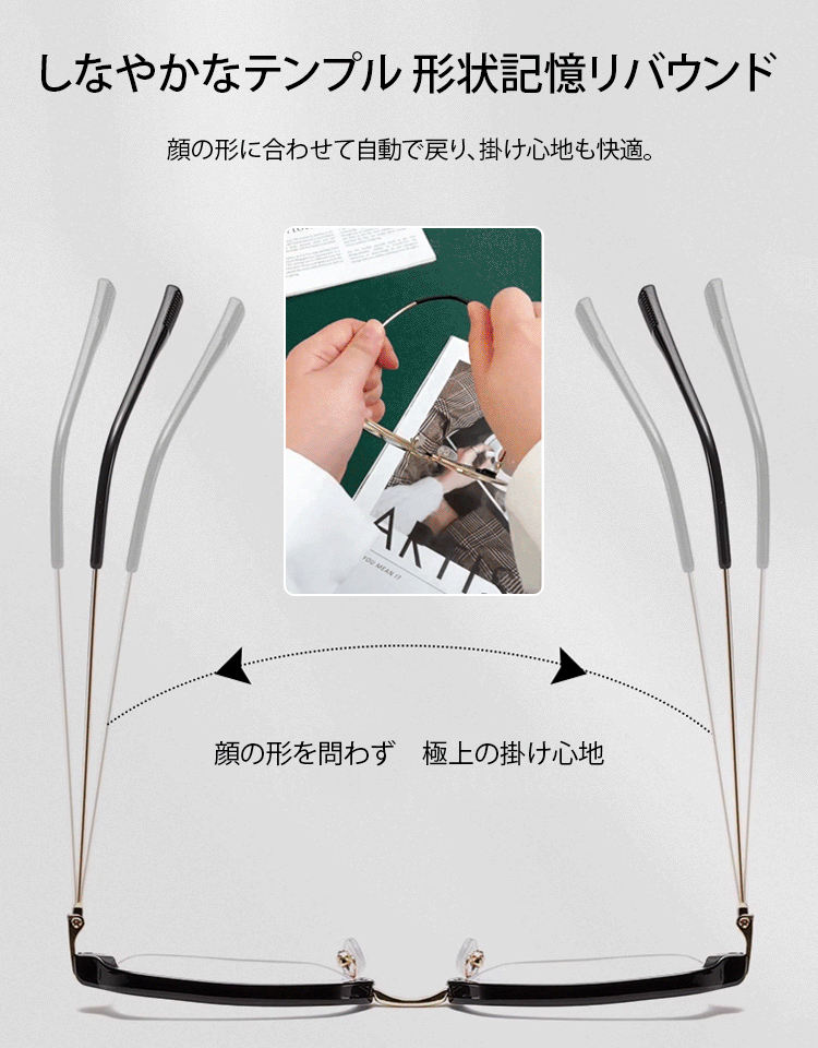 スマートズーム遠近両用老眼鏡