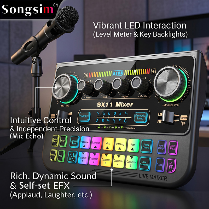 Podcast audio interface bundle featuring the SX11 sound card and two E300 microphones. It offers lossless OTG transmission, adjustable vocal reverb and EQ, sound effect presets, and various voice-changing modes. It supports 3.5mm microphone inputs and dua