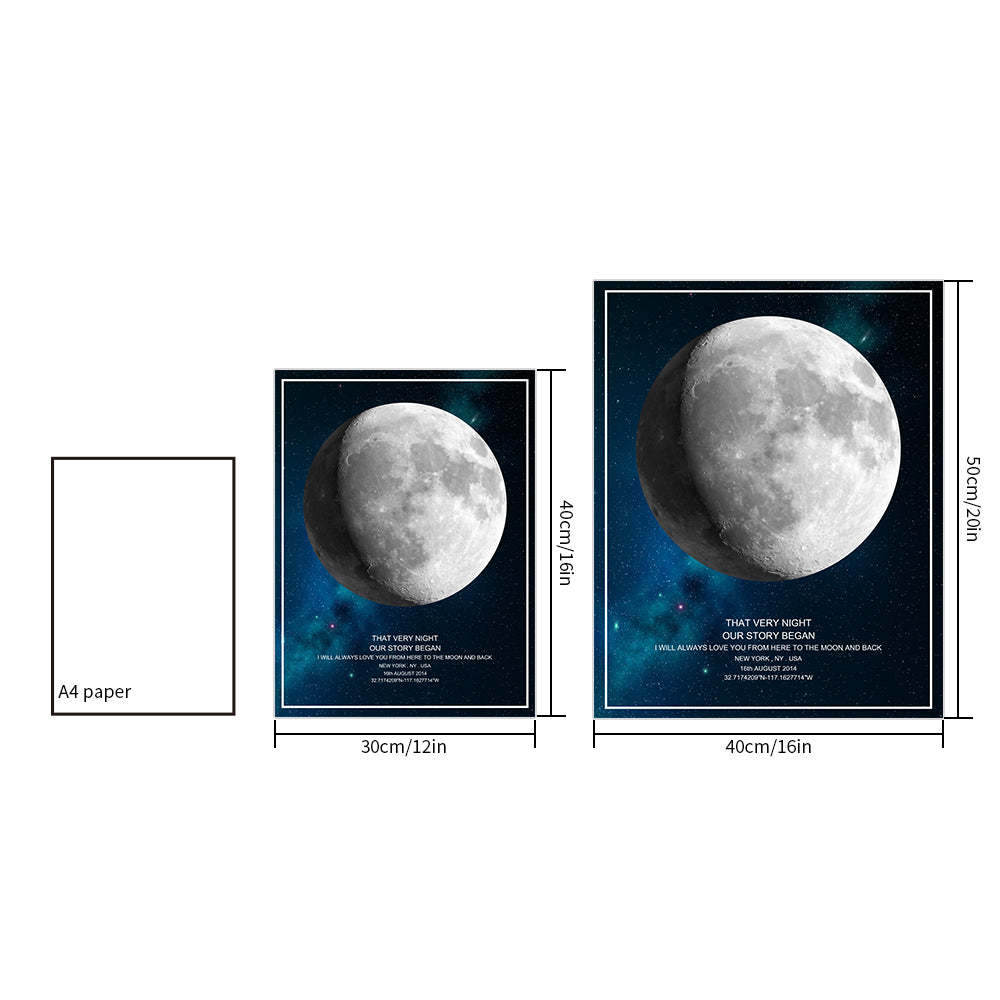 Cadeau Personnalisé D’affiche De Phase De Lune Pour L’anniversaire - Mug Personnalisé