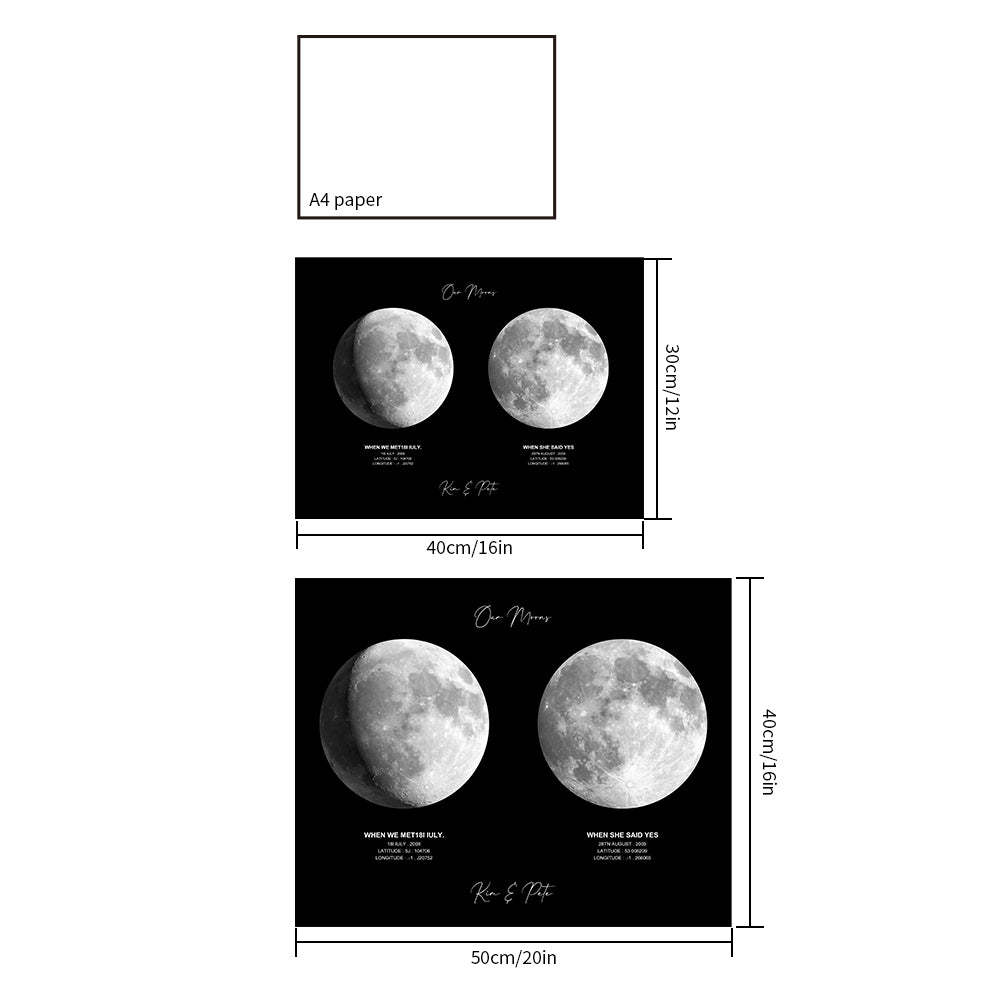 Cadeau Personnalisé D’affiche De Phase De Lune Pour L’anniversaire - Mug Personnalisé