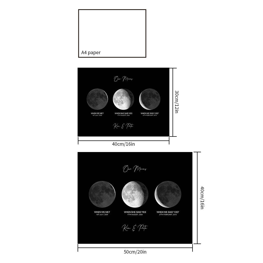Cadeau Personnalisé D’affiche De Phase De Lune Pour L’anniversaire - Mug Personnalisé
