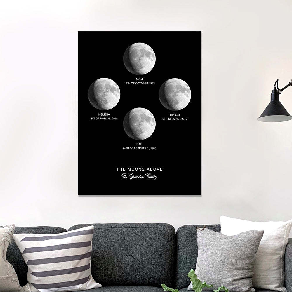 Cadeau Personnalisé D’affiche De Phase De Lune Pour L’anniversaire - Mug Personnalisé