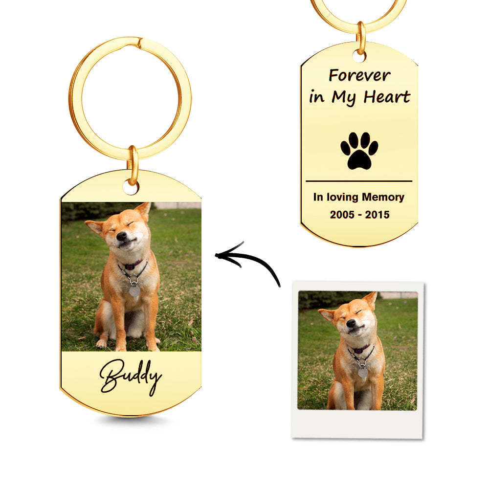 Porte-clés Personnalisé Pour Animaux De Compagnie, Porte-clés Photo Personnalisé Pour Animaux De Compagnie, Cadeau Commémoratif Pour Animaux De Compagnie - Mug Personnalisé