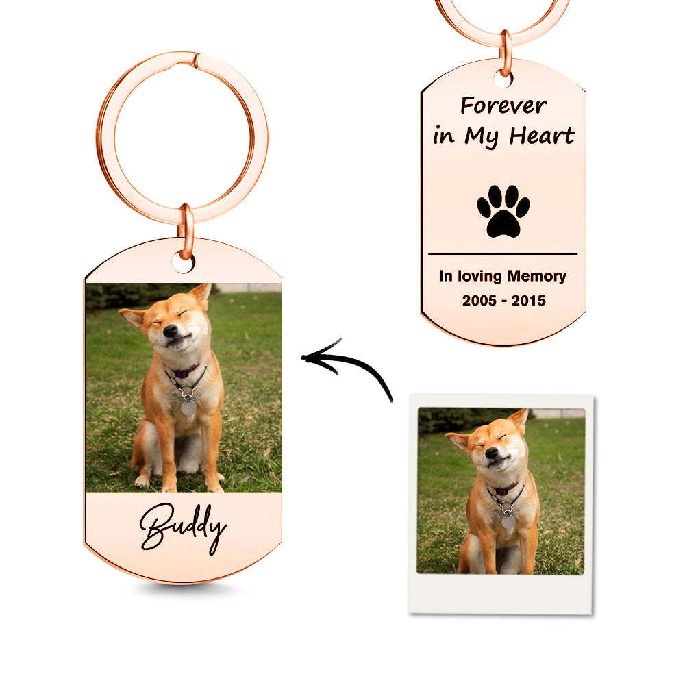 Porte-clés Personnalisé Pour Animaux De Compagnie, Porte-clés Photo Personnalisé Pour Animaux De Compagnie, Cadeau Commémoratif Pour Animaux De Compagnie - Mug Personnalisé