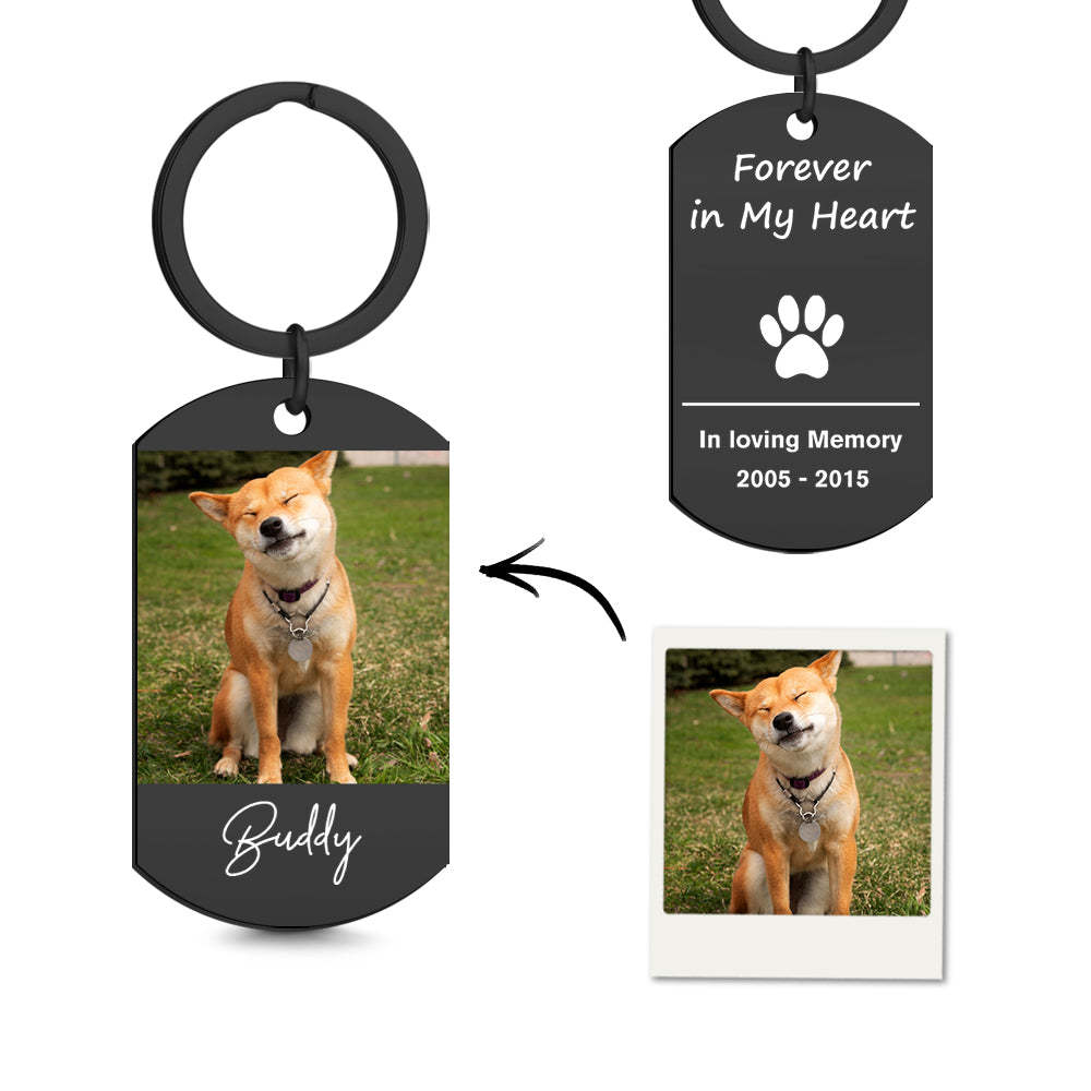 Porte-clés Personnalisé Pour Animaux De Compagnie, Porte-clés Photo Personnalisé Pour Animaux De Compagnie, Cadeau Commémoratif Pour Animaux De Compagnie - Mug Personnalisé
