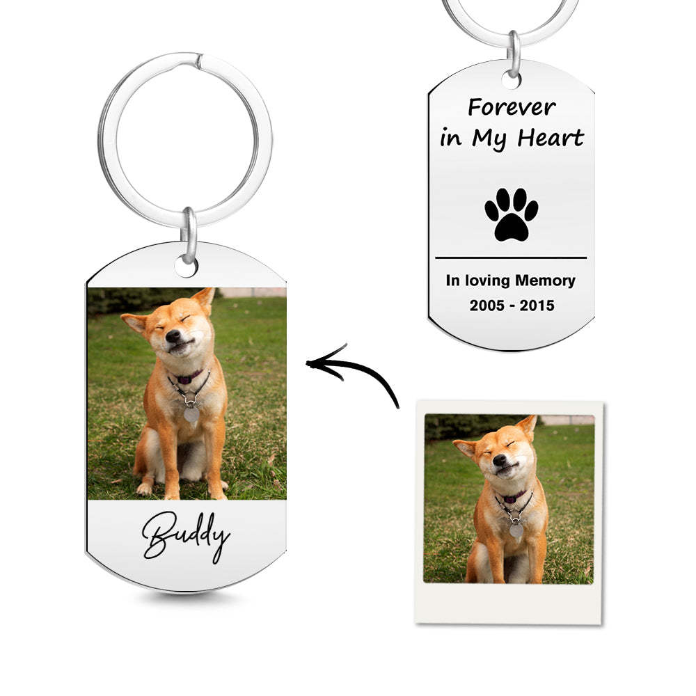 Porte-clés Personnalisé Pour Animaux De Compagnie, Porte-clés Photo Personnalisé Pour Animaux De Compagnie, Cadeau Commémoratif Pour Animaux De Compagnie - Mug Personnalisé