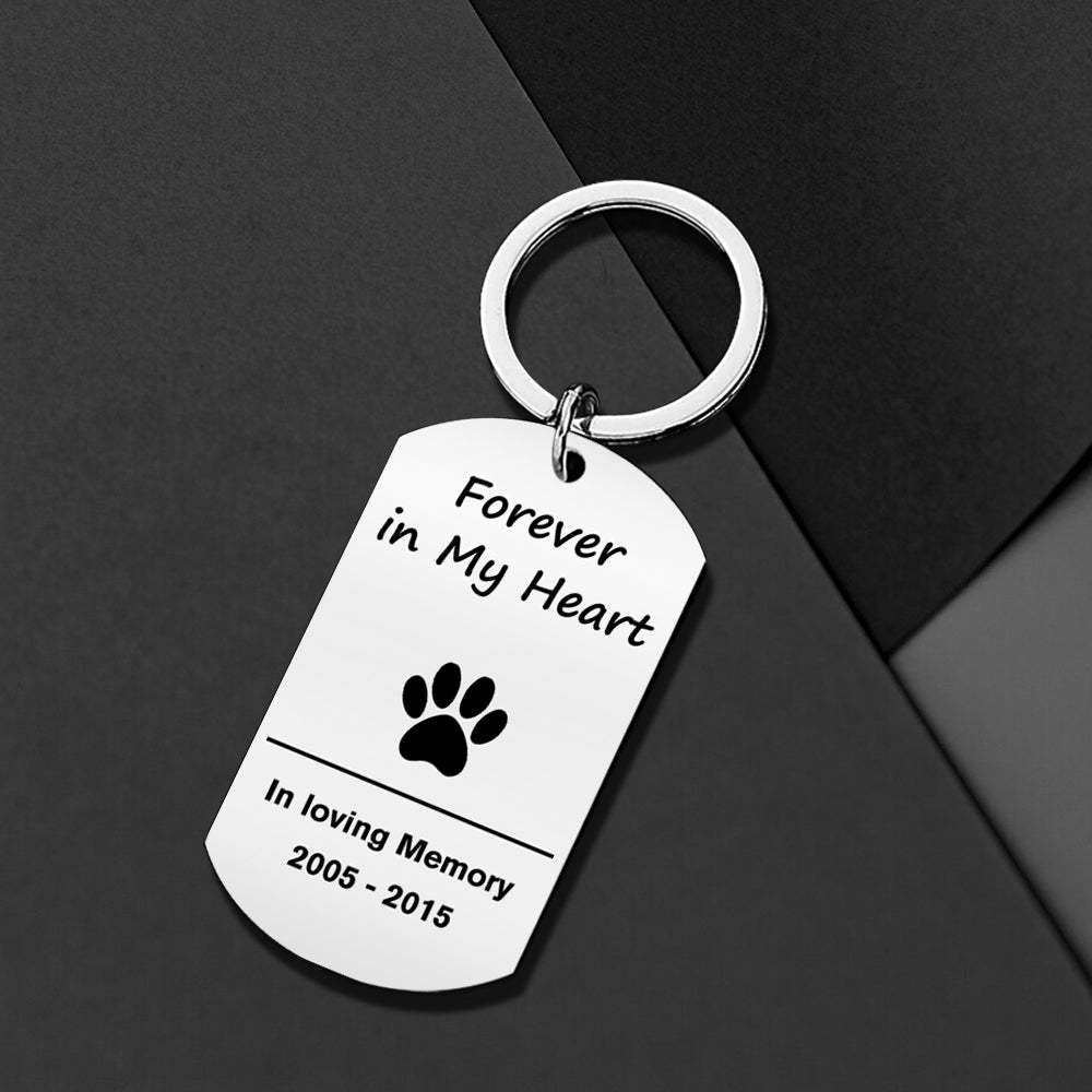 Porte-clés Personnalisé Pour Animaux De Compagnie, Porte-clés Photo Personnalisé Pour Animaux De Compagnie, Cadeau Commémoratif Pour Animaux De Compagnie - Mug Personnalisé