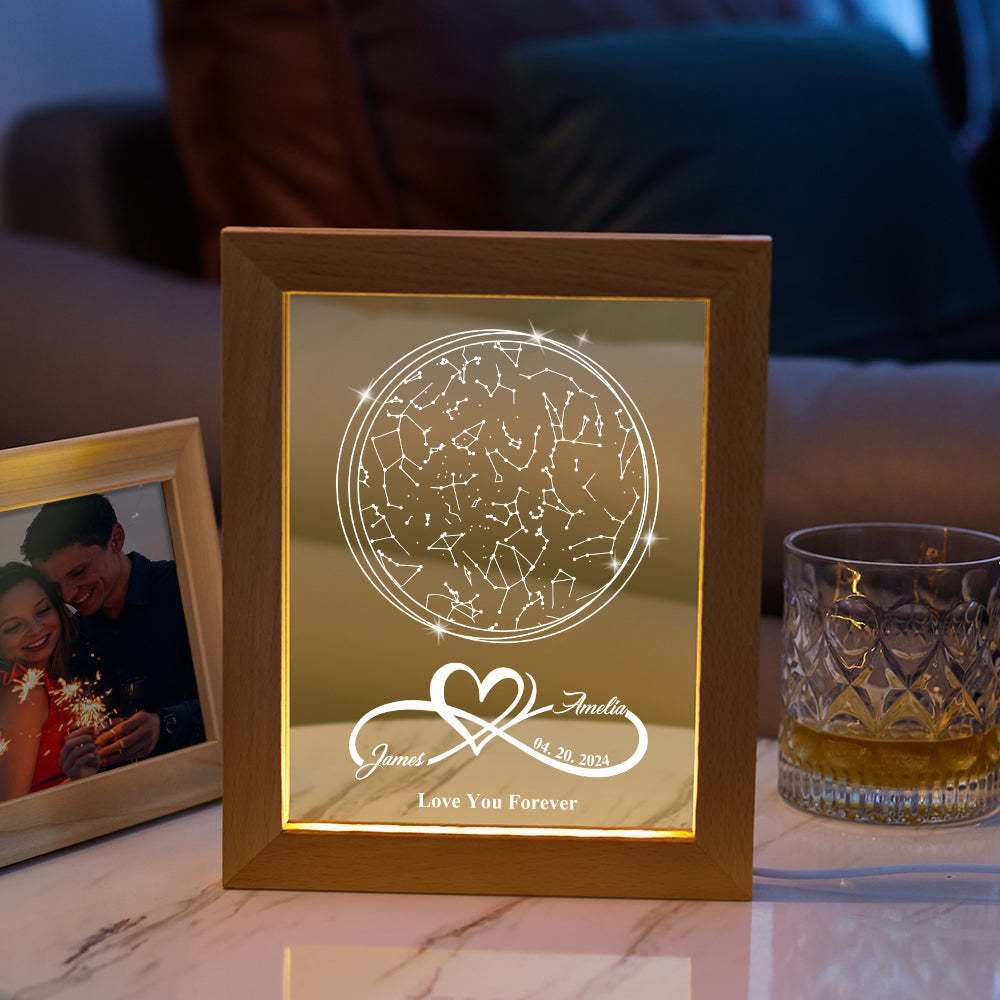 Veilleuse Personnalisée Avec Carte Des Étoiles, Cadeaux D'anniversaire Personnalisés, Cadeaux Personnalisés Pour Amoureux - Mug Personnalisé
