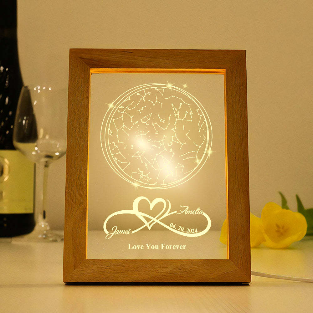 Veilleuse Personnalisée Avec Carte Des Étoiles, Cadeaux D'anniversaire Personnalisés, Cadeaux Personnalisés Pour Amoureux - Mug Personnalisé