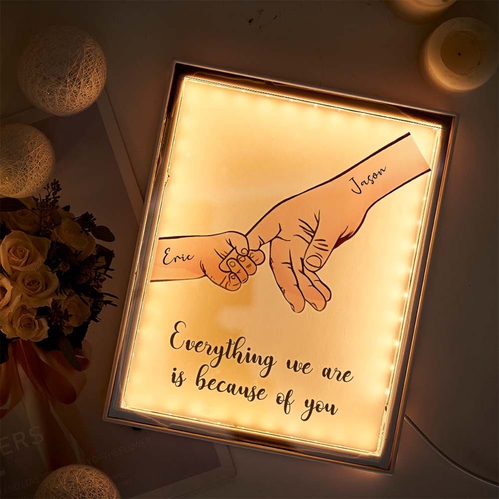 Lampe Miroir Avec Nom Personnalisé, Veilleuse À Mains Personnalisées, Cadeaux Chauds Pour La Famille - Mug Personnalisé