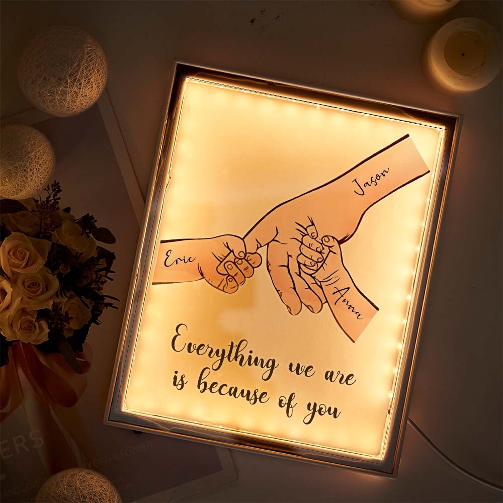 Lampe Miroir Avec Nom Personnalisé, Veilleuse À Mains Personnalisées, Cadeaux Chauds Pour La Famille - Mug Personnalisé