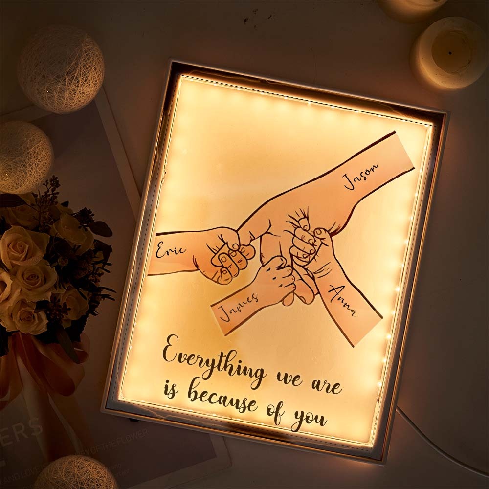 Lampe Miroir Avec Nom Personnalisé, Veilleuse À Mains Personnalisées, Cadeaux Chauds Pour La Famille - Mug Personnalisé