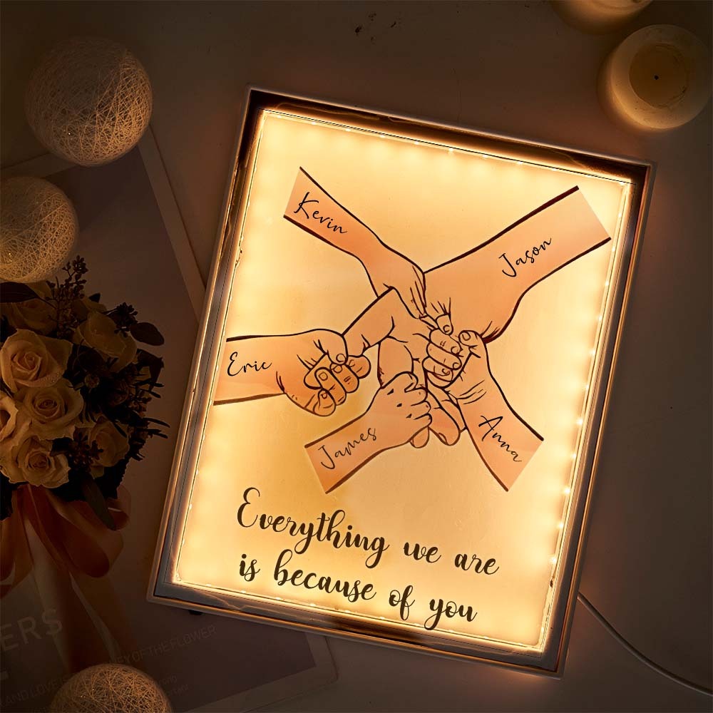 Lampe Miroir Avec Nom Personnalisé, Veilleuse À Mains Personnalisées, Cadeaux Chauds Pour La Famille - Mug Personnalisé
