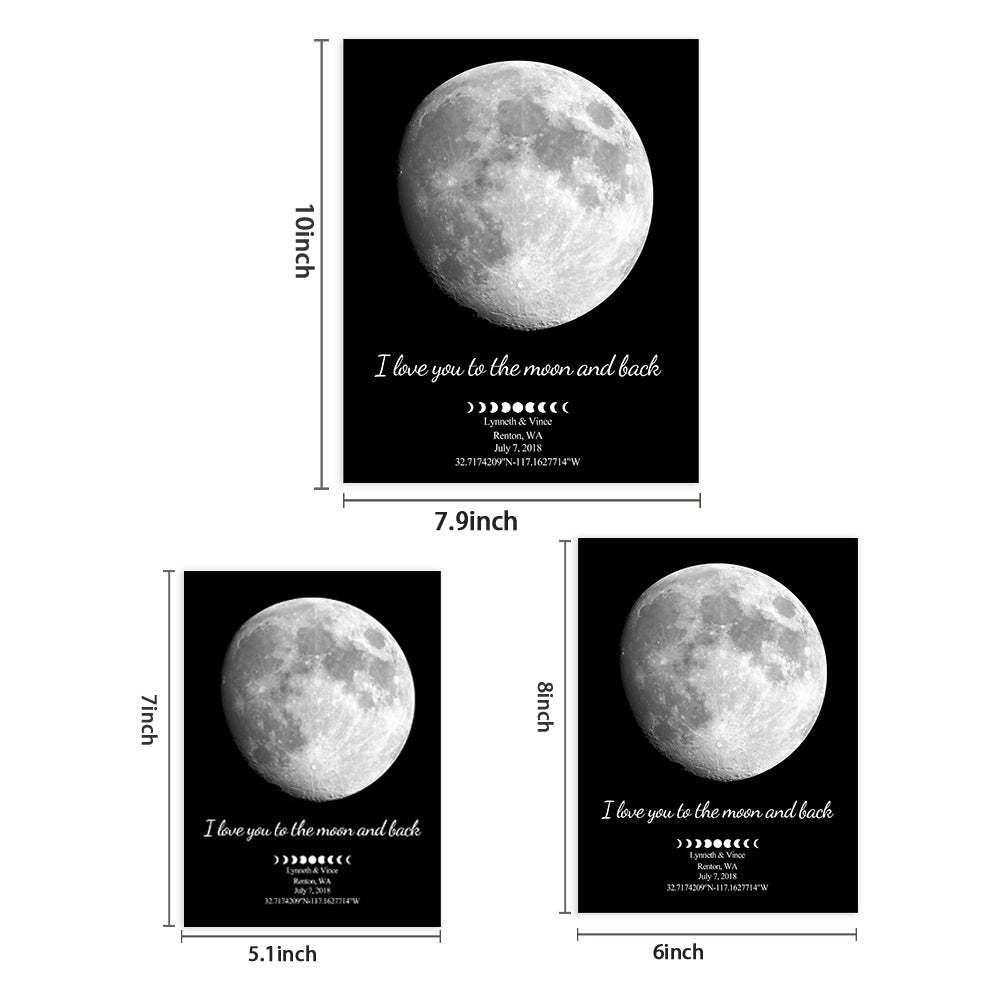 Custom Moon Phase Print Anniversary Gift - Myphotomugs