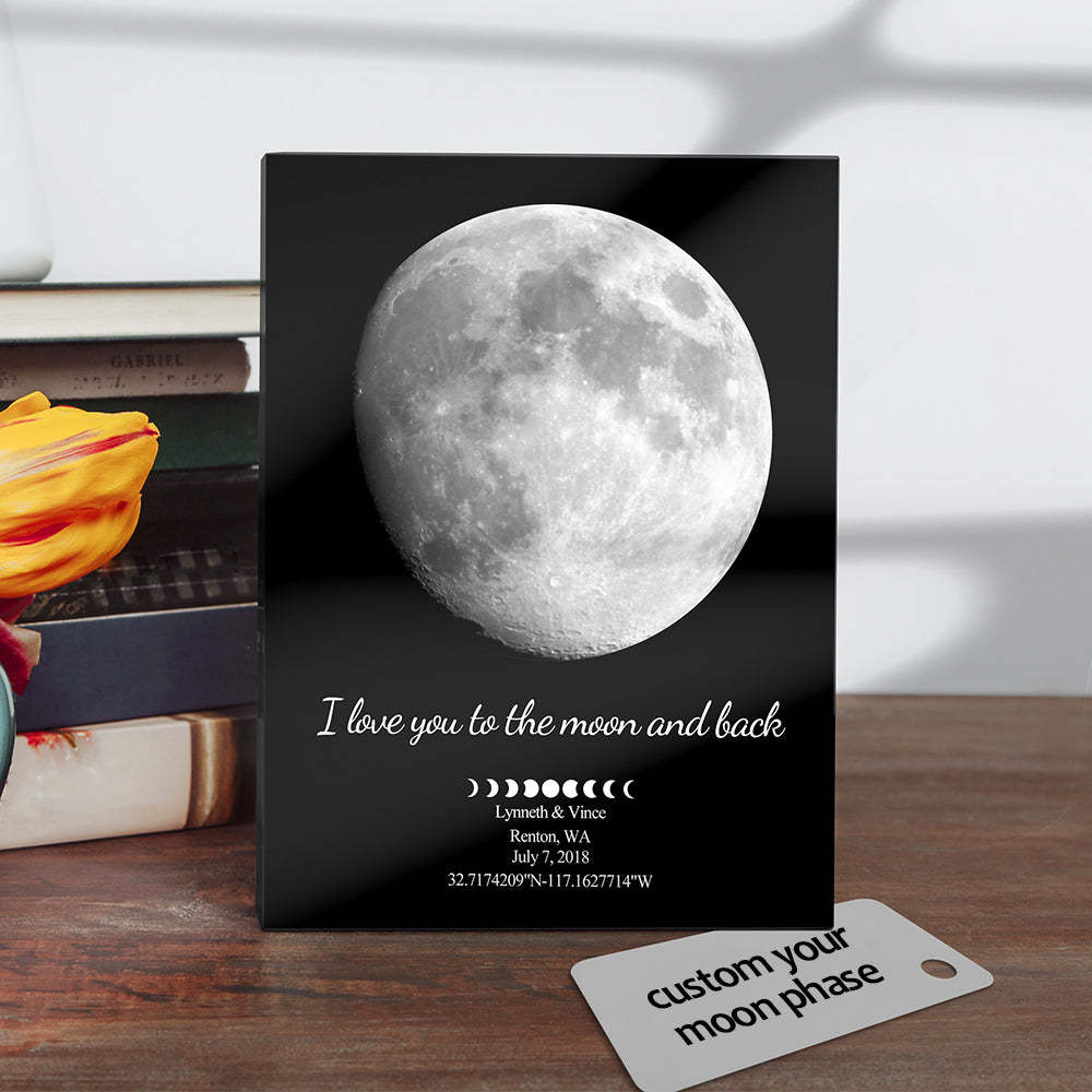 Custom Moon Phase Print Anniversary Gift - Myphotomugs