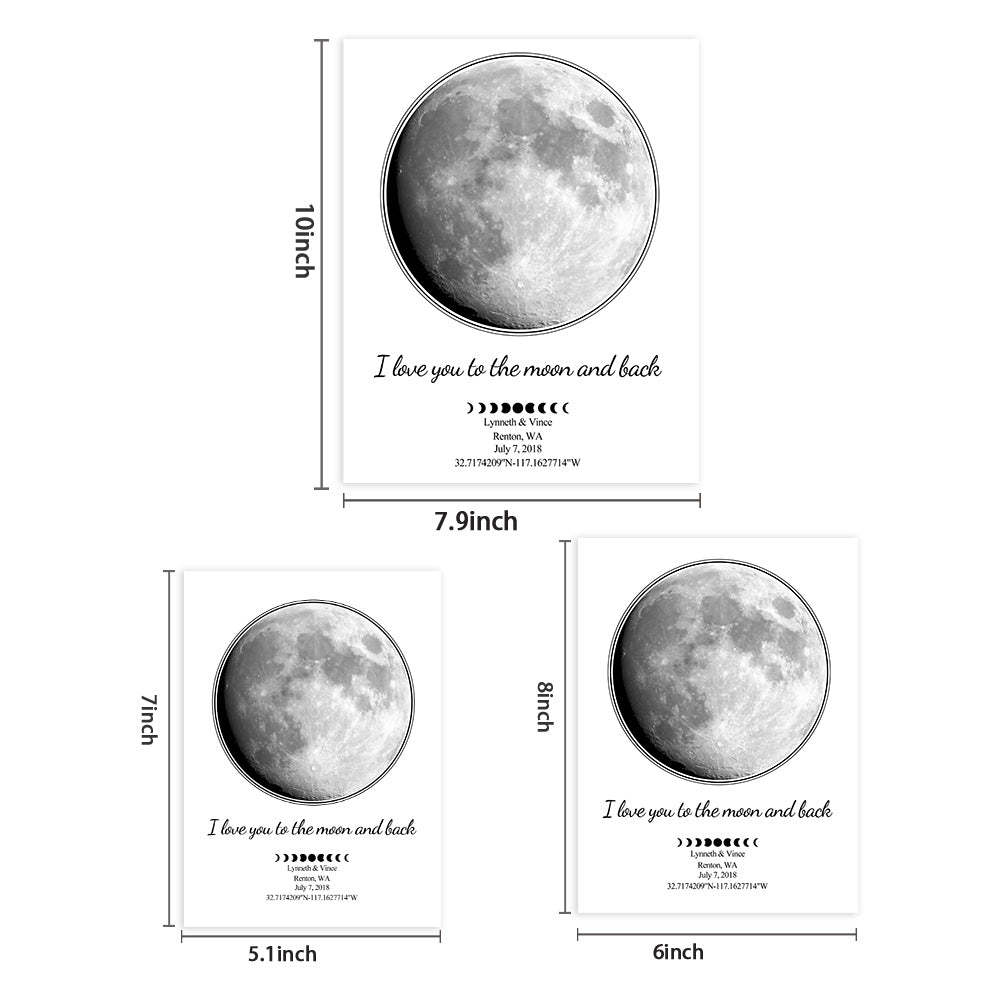 Custom Moon Phase Print Anniversary Gift - Myphotomugs
