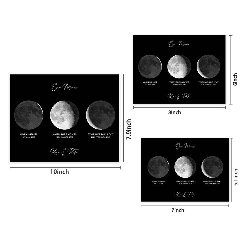 Custom Moon Phase Print Anniversary Gift - Myphotomugs