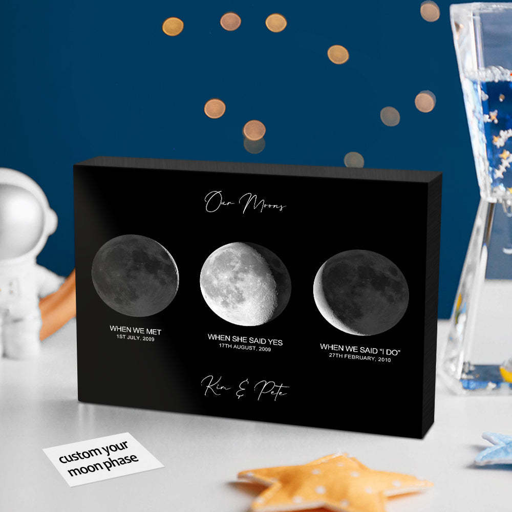 Custom Moon Phase Print Anniversary Gift - Myphotomugs