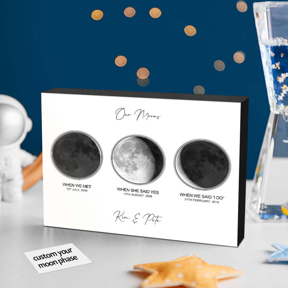 Custom Moon Phase Print Anniversary Gift - Myphotomugs