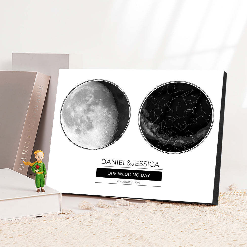 Custom Moon Phase Print Anniversary Gift - Myphotomugs