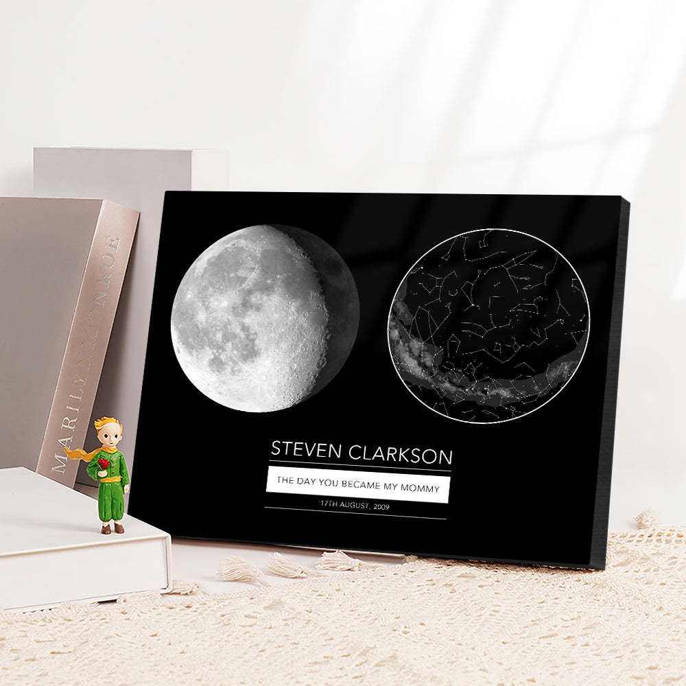 Custom Moon Phase Print Anniversary Gift - Myphotomugs