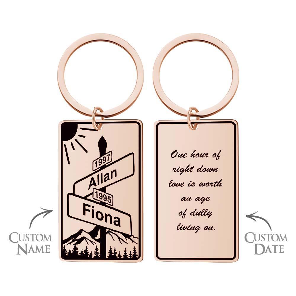 Custom Name Text Street Sign Keychain Personalized Intersection of Love Anniversary Gift For Couples - customphotokeychain