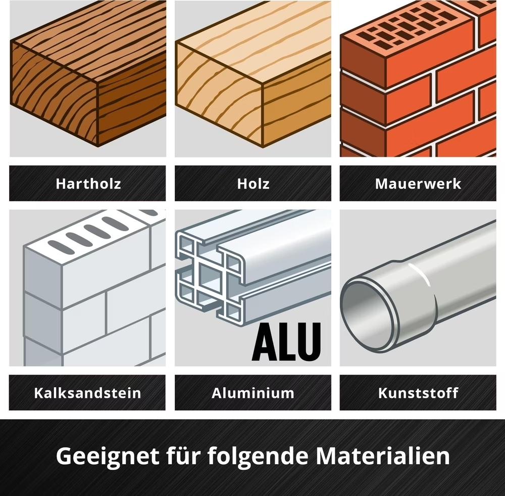 Christmas Calendar 2025 For Repair Tool Gift Box for Men Adults - MyPhotoKeychainUK