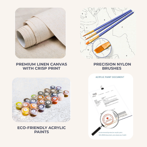 Christmas Gift Custom Paint by Numbers Kit Personalized DIY Painting Set Turn Your Photo into Personalized Artwork - MyPhotoKeychainUK