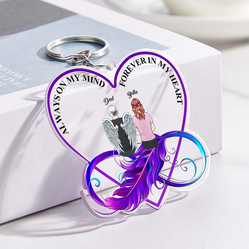 Custom Keychain Memorial Heart Keyring Personalized Cartoon Image and Name Acrylic Keychain - PhotoKeychain