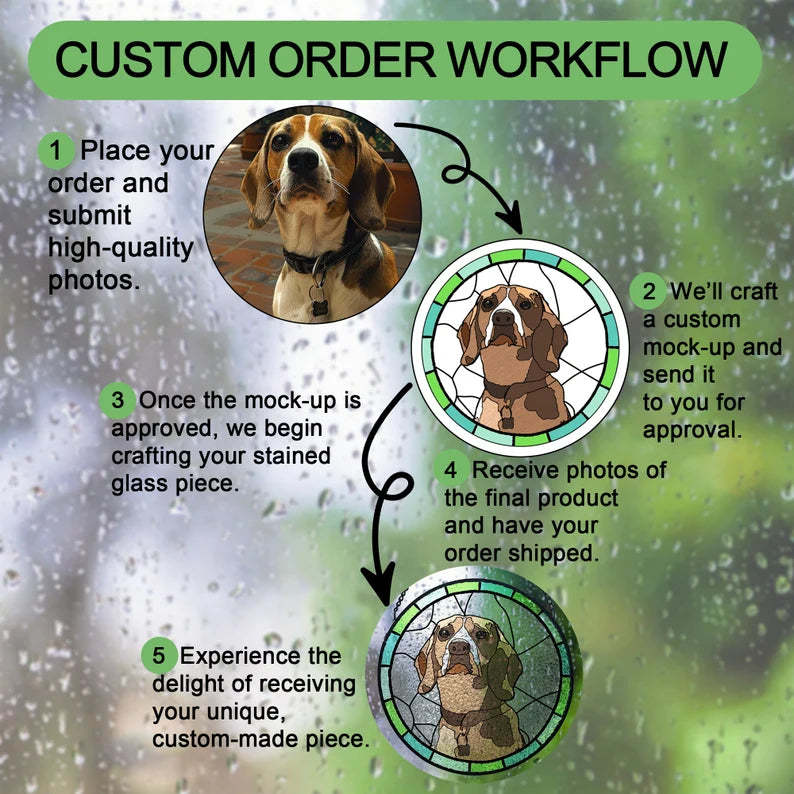 Custom Dog Portrait Art Light Catcher Custom Pet Portrait Colored Acrylic Dog Monument Custom Dog Portrait From Photo Interior Decoration Light Catcher - customphotokeychain