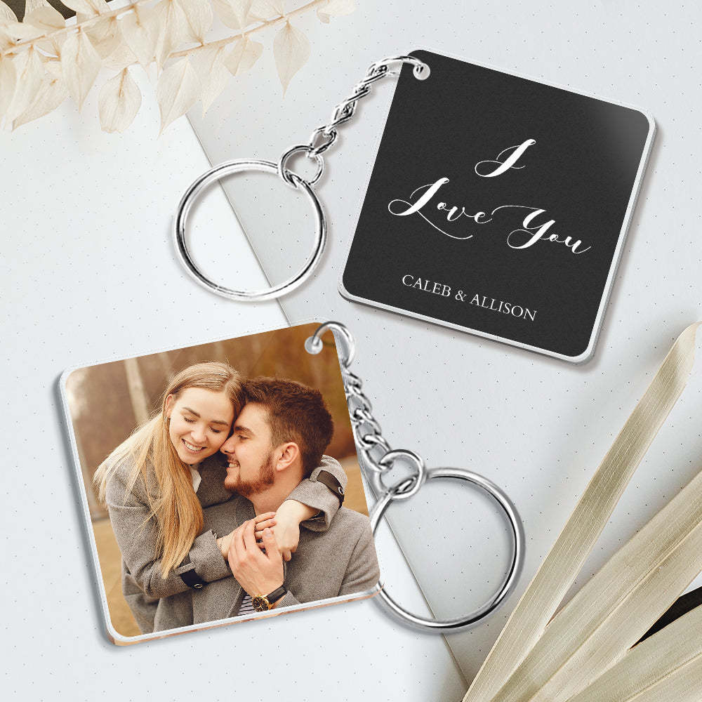 Custom Double Sided Spotify Keychain - myphotowalletau