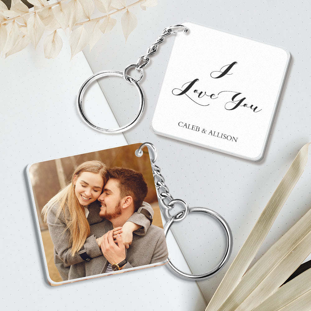 Custom Double Sided Spotify Keychain - myphotowalletau