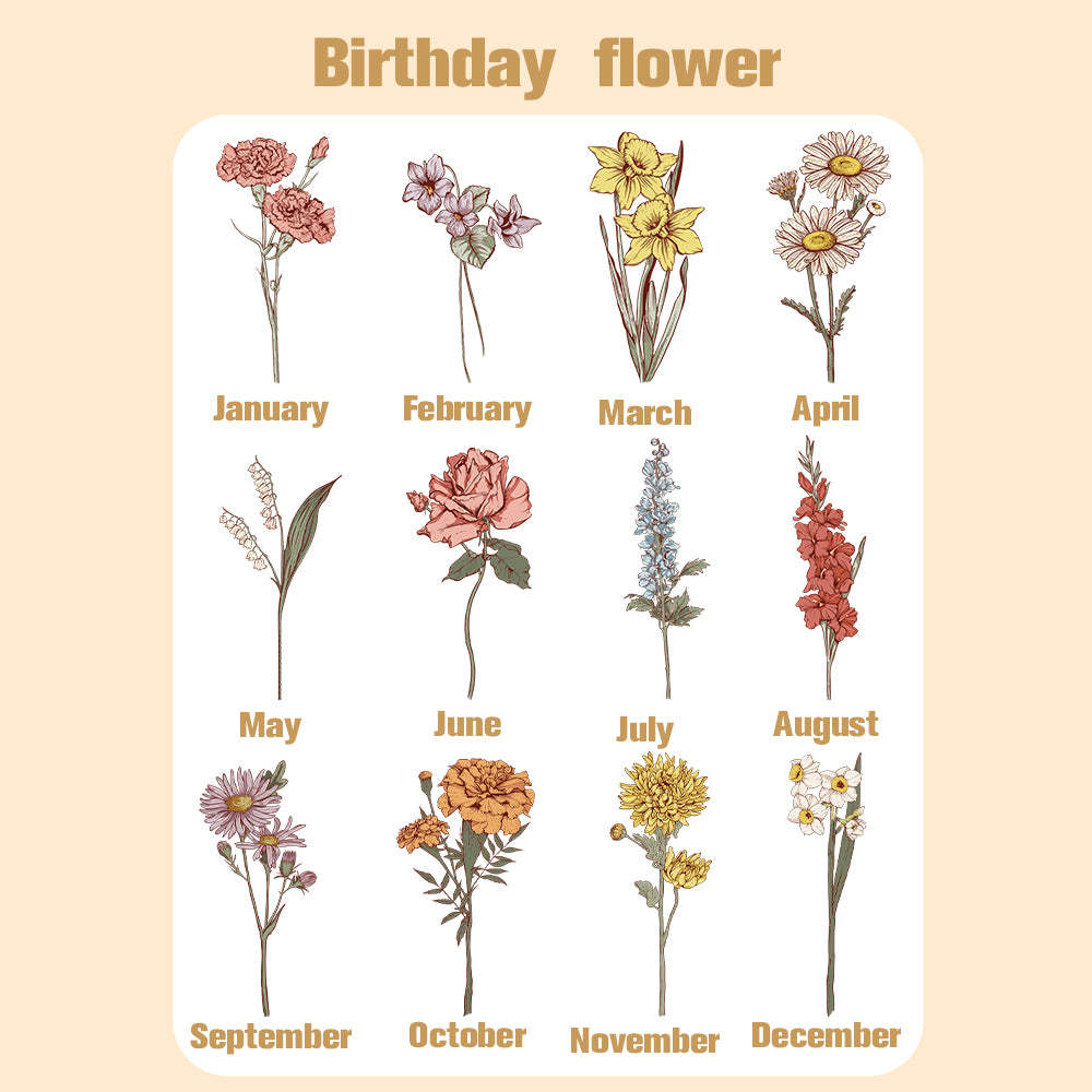 Personalized Birth Flower Heating Rod Storage Bag Waterproof Hairdressing Tool Kit Travel Accessories Gift for Her -
