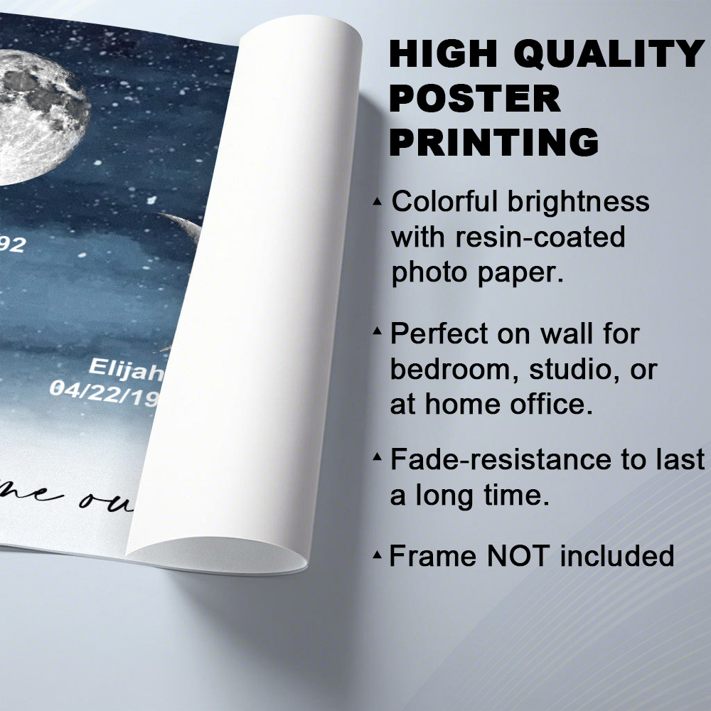 Starry Night The Day You Became Mom Birth Moon Phase Personalized Poster, A Heartfelt Gift for Mom's Birthday, Mother's Day, or Just Because