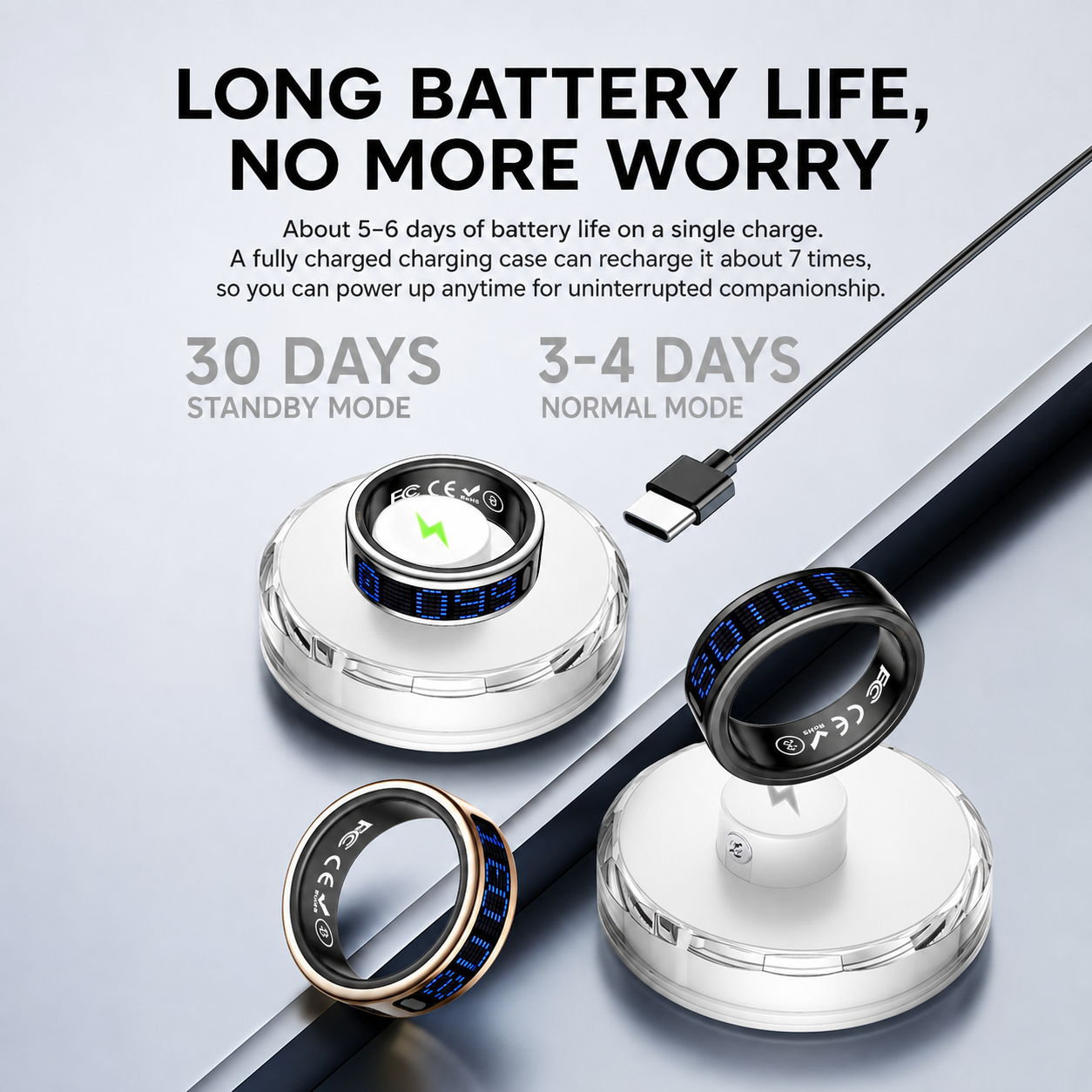 Smart Ring with LED Display – Health & Fitness Tracker with Heart Rate, SpO2, Step Counter & Call Alerts