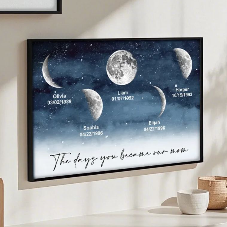 Starry Night The Day You Became Mom Birth Moon Phase Personalized Poster, A Heartfelt Gift for Mom's Birthday, Mother's Day, or Just Because