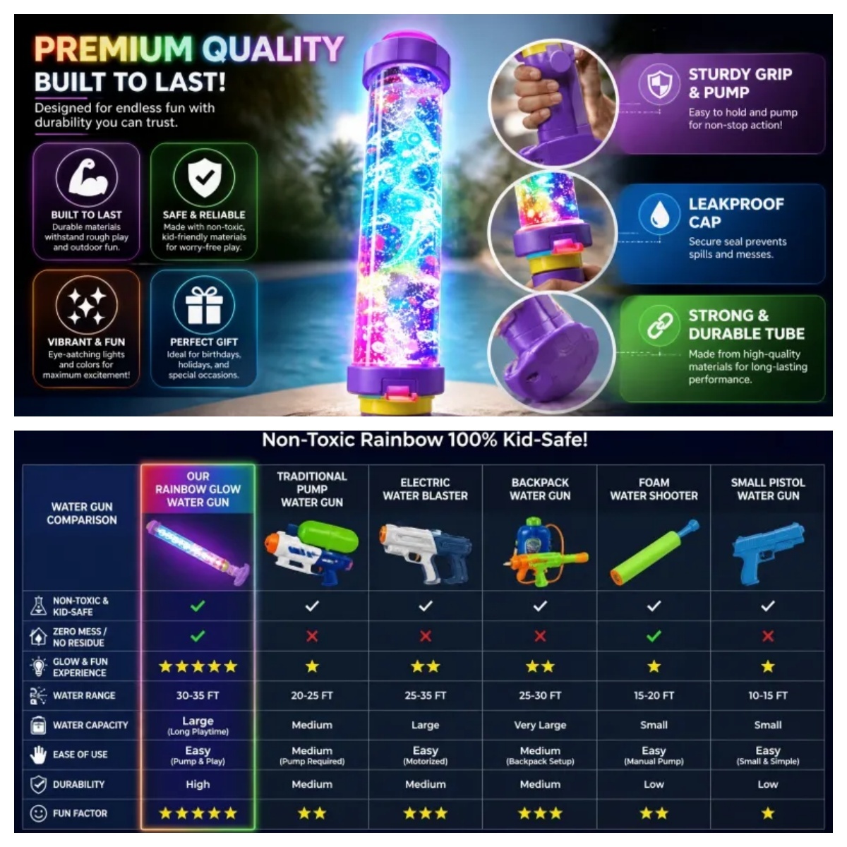 Rainbow Water Spray Blaster🌈 Fun Outdoor Stress Relief & Social Play Water Blaster Turn Every Backyard Into a Rainbow Light Show