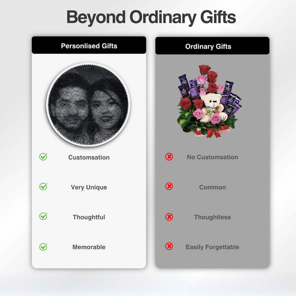 Personalized Photo String Kit Thread Portrait Art Create Your Own Unique Thread Painting with our DIY String Art Kit DIY Wall Art Handmade Gift - Photowatch