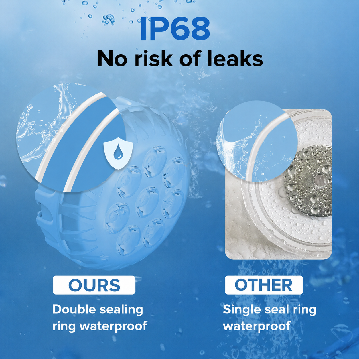 Upgraded Rechargeable RGB Pool Light with Remote Control & IP68 Waterproof, Color Changing Magnetic Pool Lights for Swimming Pool, Hot Tub, Fountain & Pond
