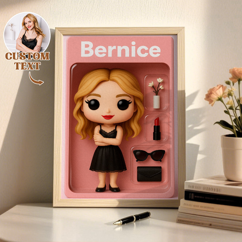 Custom Action Figure Portraits Flat Frame | Personalized Toy Box Art | Custom Photo Frame Decorations