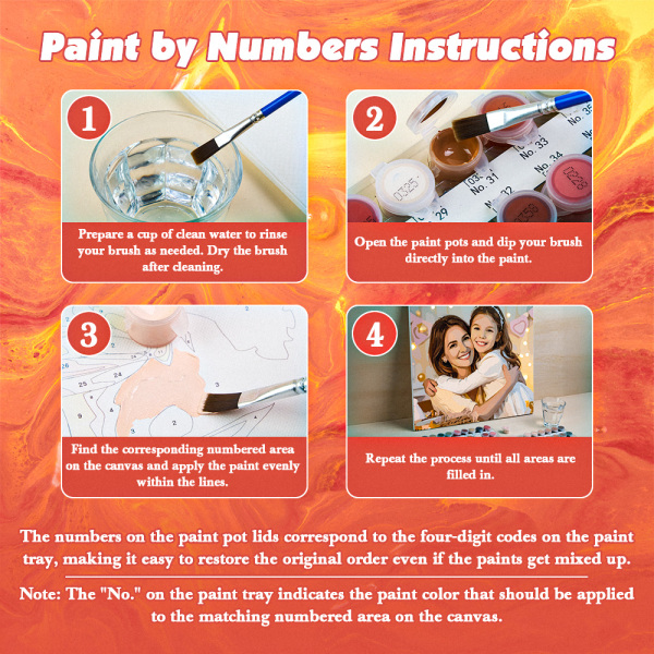 Custom Paint by Numbers Kit Personalized DIY Painting Set Turn Your Photo into Personalized Artwork