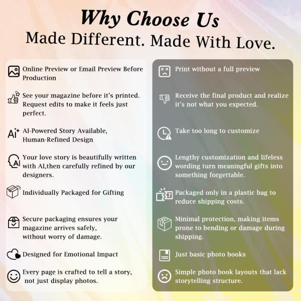 Personalized LOVE STORY Magazine for Couples on Valentine's Day - Photowatch