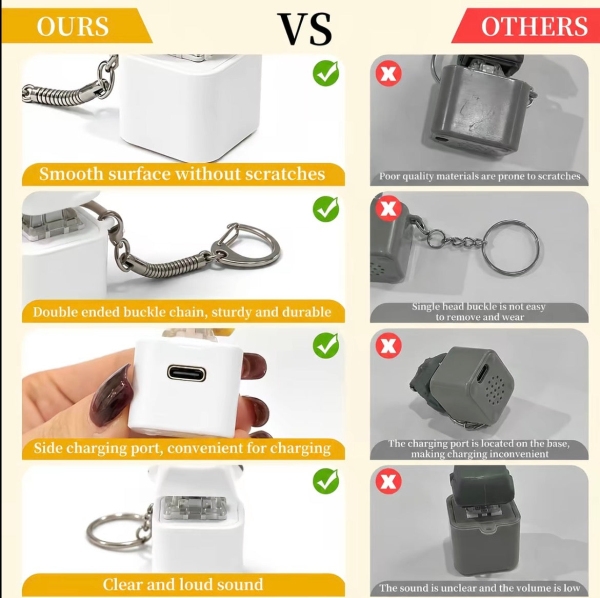 Seagull MINE Button Keychain with Real Sound and LED Light Funny Fidget Clicker Gag Gift