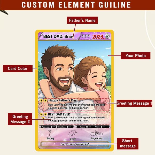 Personalized Father's Day 2 Sides Card Custom Photo Gamer Dad Gift Inspired Keepsake Card Gift From Kids Card for Him