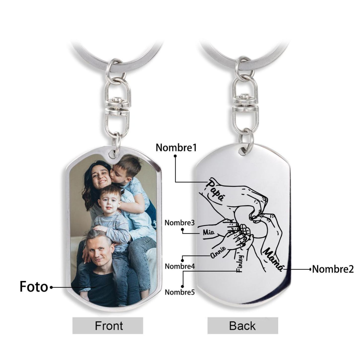 Personalised Photo Keychain for Men,Dad Hand Holding with Kids Names, New Dad Gift For Husband,Father's Day Gift for Daddy,Dad,Grandpa