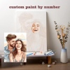 Custom Paint by Numbers Kit Personalized DIY Painting Set Turn Your Photo into Personalized Artwork