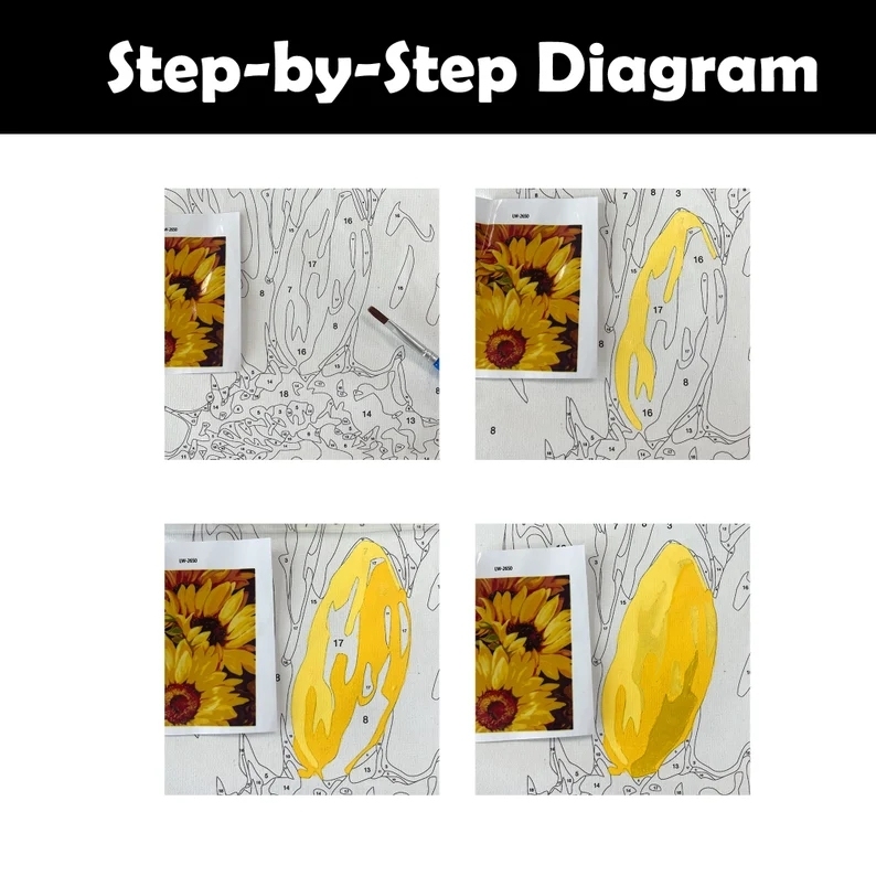 Custom Paint by Numbers Kit Personalized DIY Painting Set Turn Your Photo into Personalized Artwork