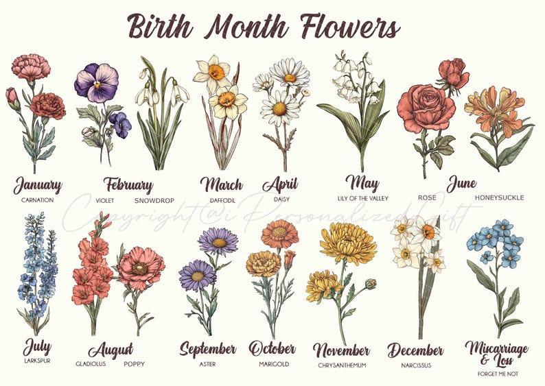 Custom Family Birth Flowers Glass Suncatcher Custom Mom's Garden Gift Flower Glass Art Birth Flower Gift Mother's Day Gift Home Decor